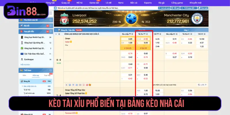 Các Kèo Cá Cược Thể Thao Đặt Chuẩn Nhận Tiền Thưởng Lớn Kèo Tài Xỉu phổ biến tại bảng kèo nhà cái